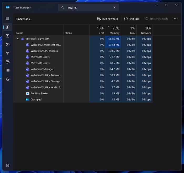 MS teams resources usage