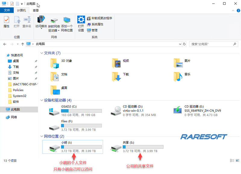 集中存儲(chǔ)的共享盤